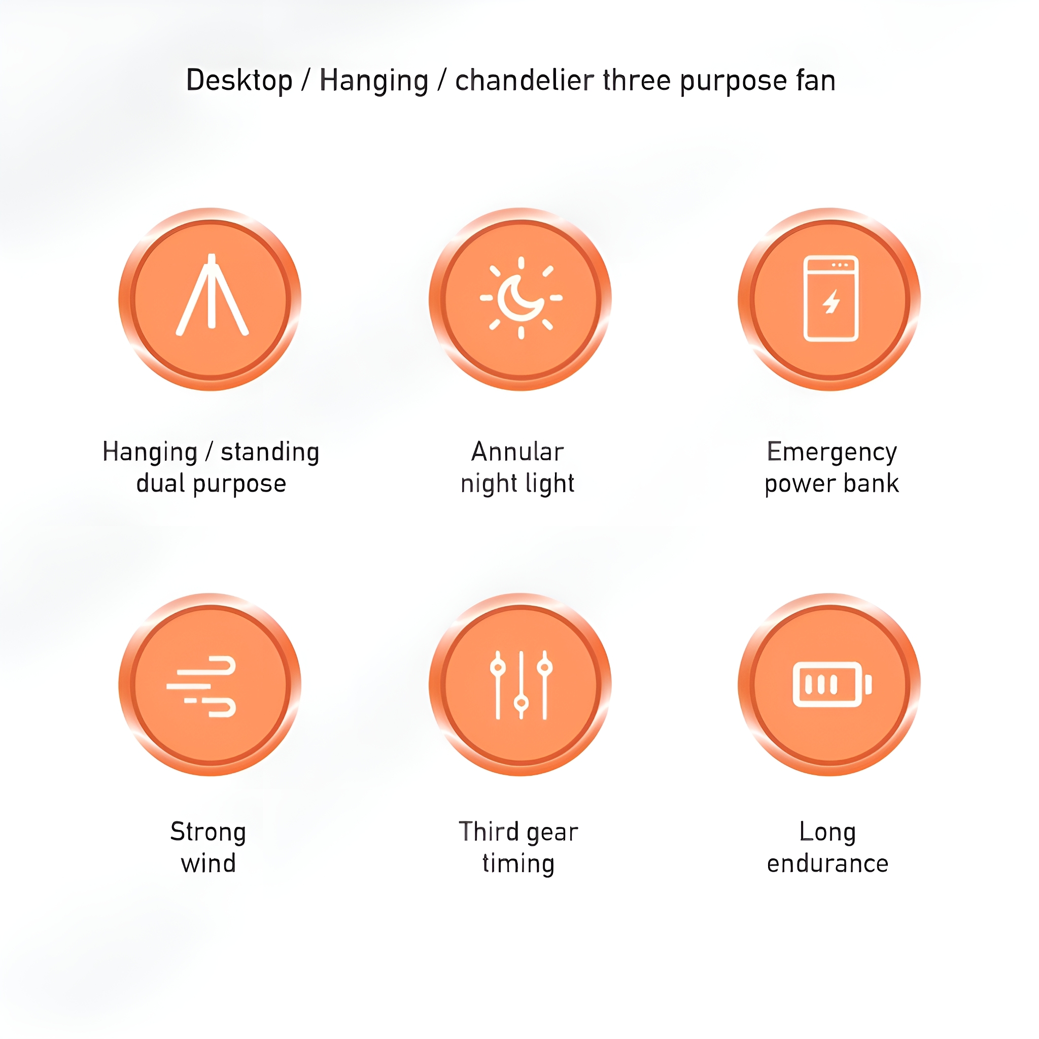 Sechs Symbole mit Text, einschließlich hängend/stehend, Nachtlicht, Powerbank, Wind, Timing, Ausdauer.