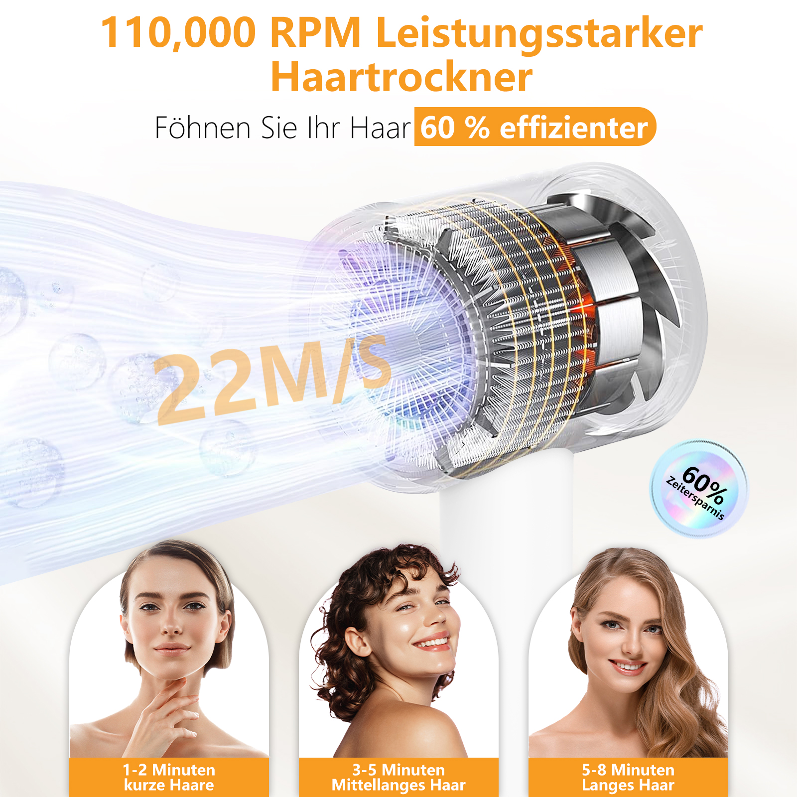 Haartrockner mit 3 Frauen. Text sagt 