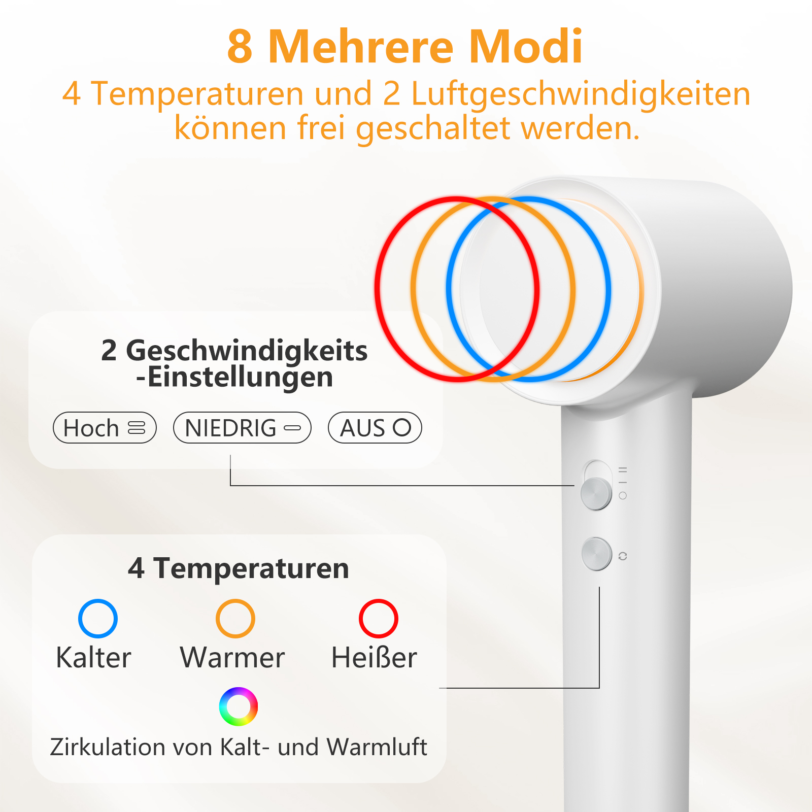 Haartrockner mit Optionen und Beschriftungen für verschiedene Einstellungen.