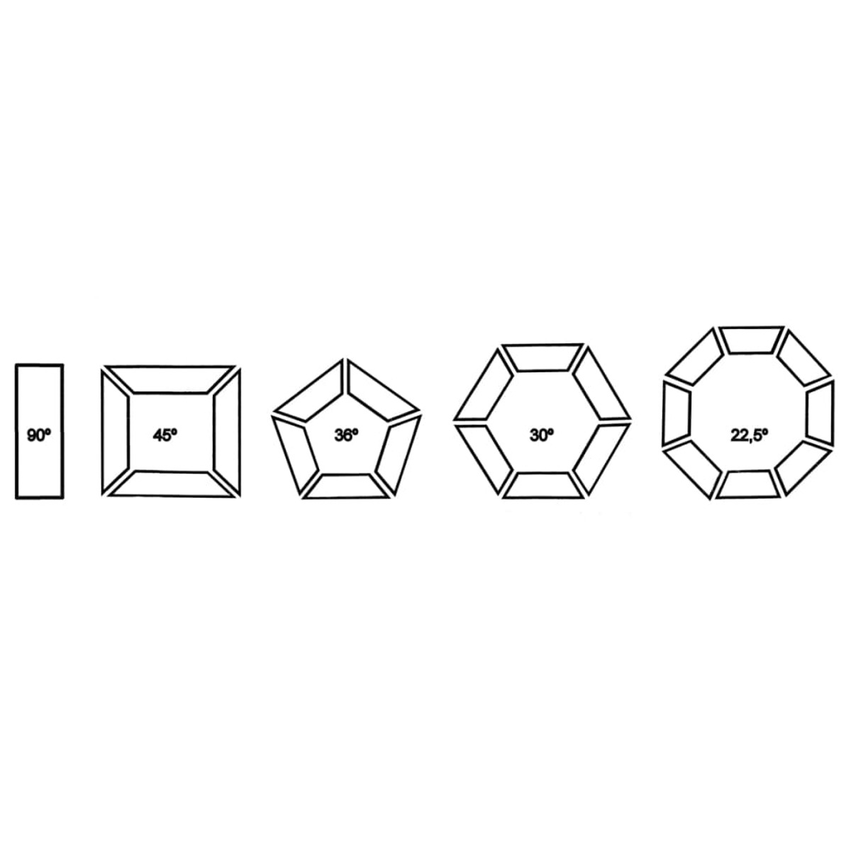 Diagramm mit Formen mit Winkeln: 90°, 45°, 36°, 30° und 22,5°.