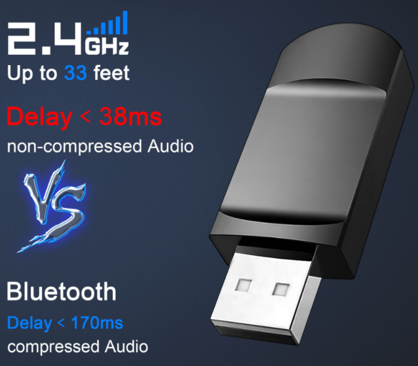 Ein schwarzes USB-Gerät mit Text zu 2,4 GHz und Bluetooth. Es zeigt Verzögerungszeiten.
