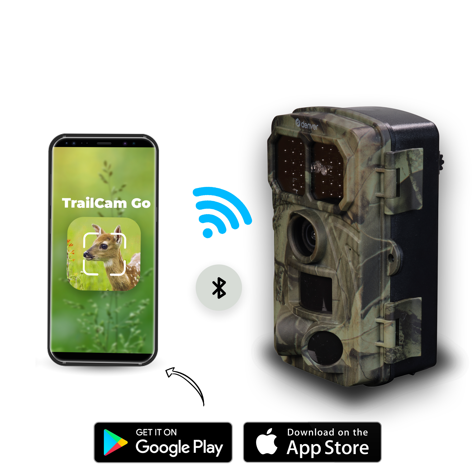 Aplikacja TrailCam Go na telefonie i kamera w kamuflażu. Ikona Bluetooth, przyciski pobierania.