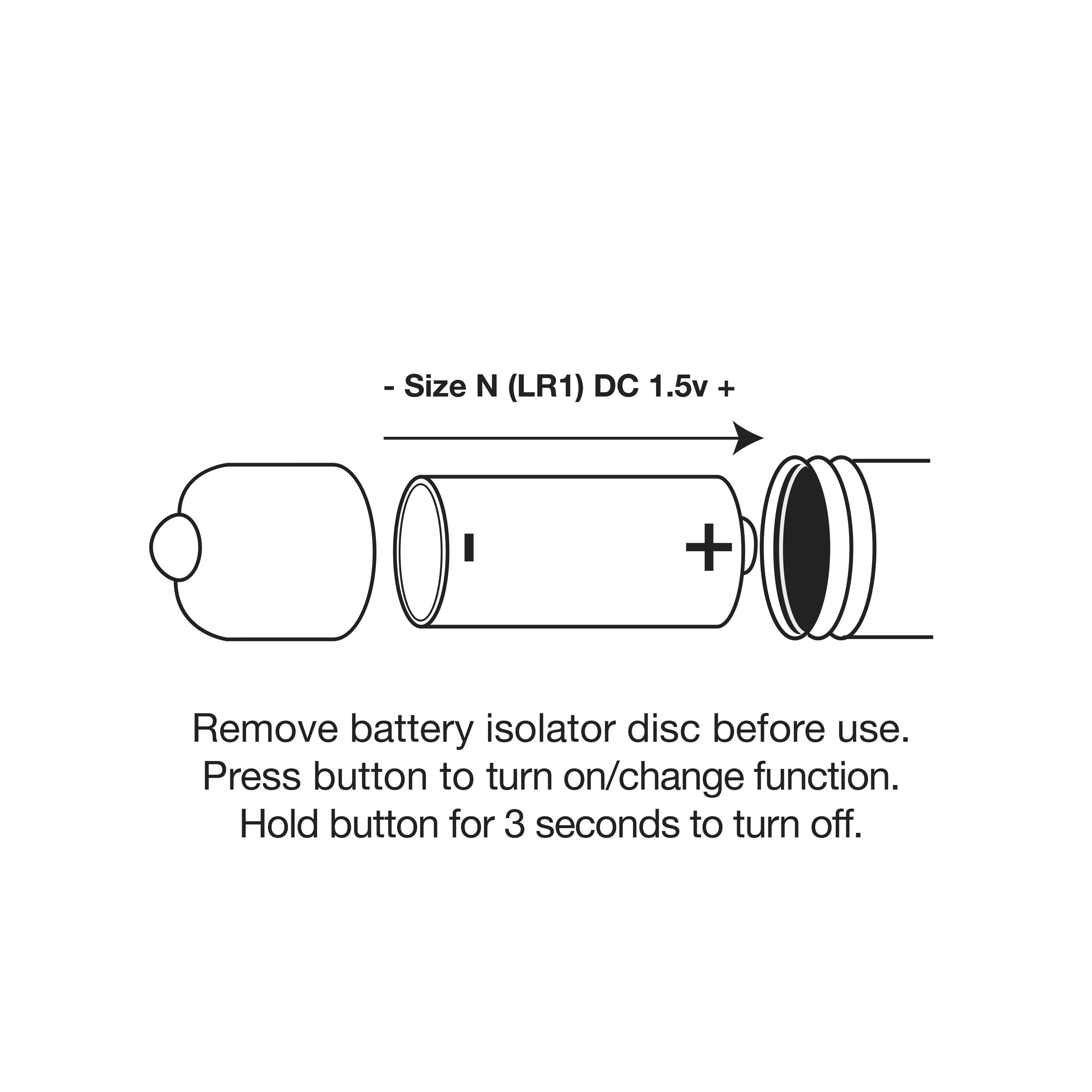 Batteriekomponenten, markiert mit + und - Symbolen und Anweisungen.