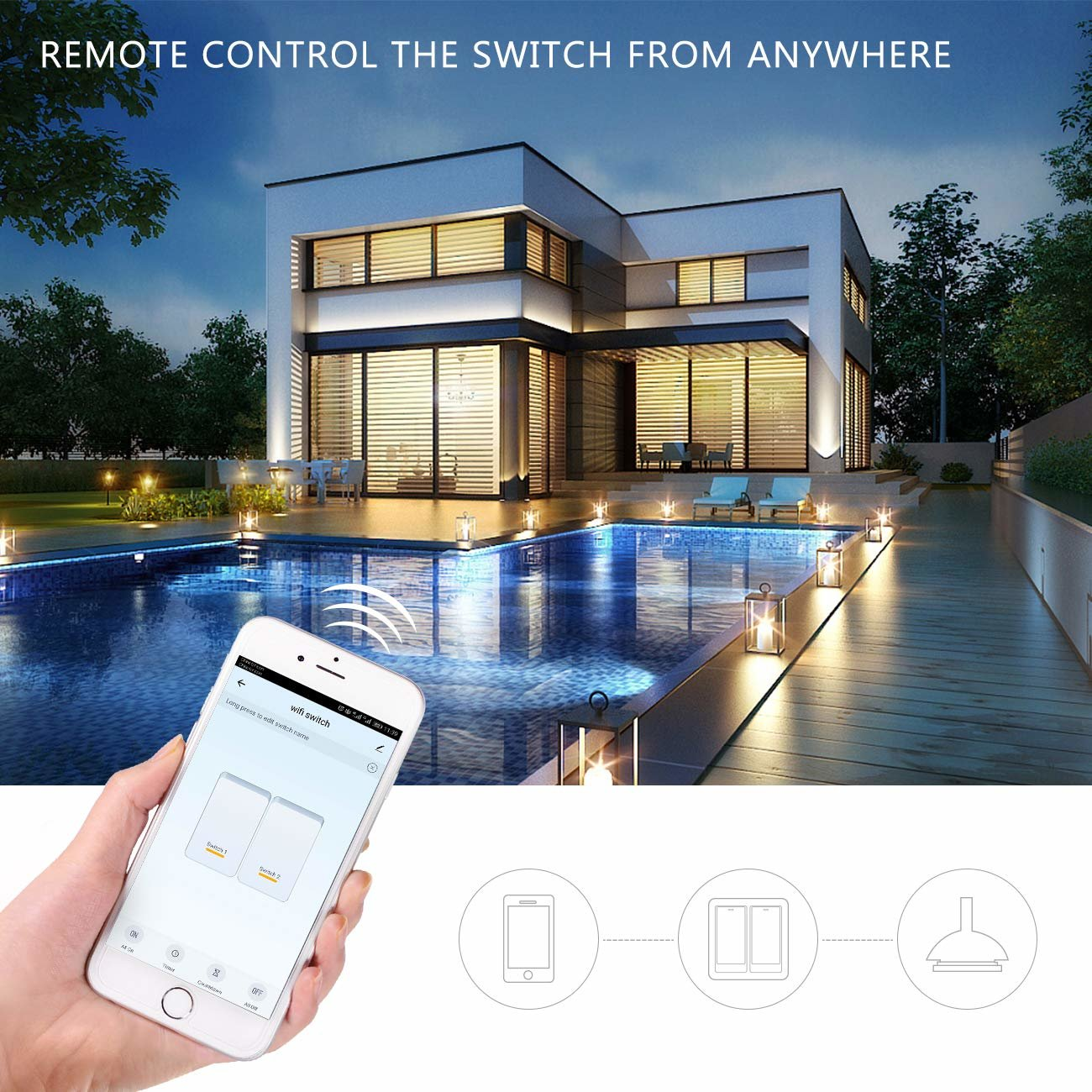 A house with a pool at night, controlled by a phone app.