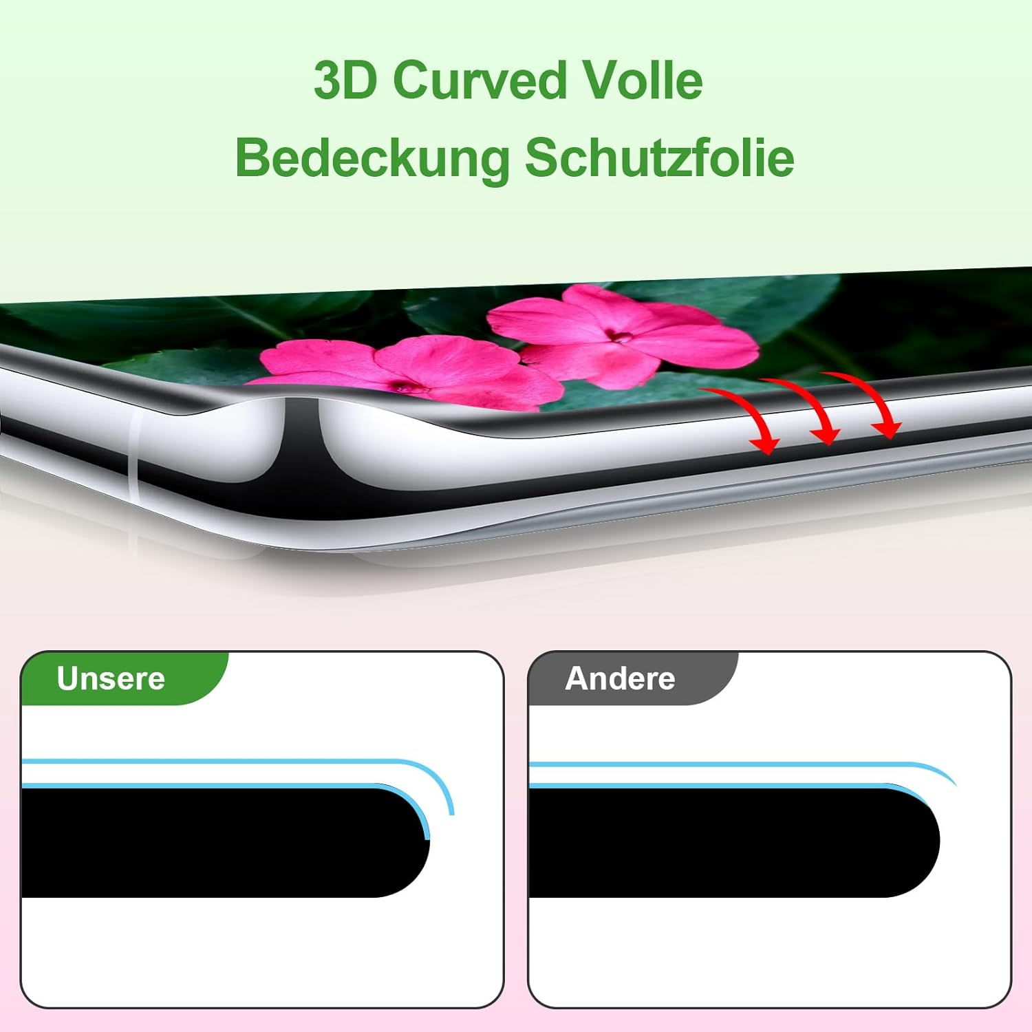 Telefonschutzfolie mit gewölbtem Rand und Text. Zeigt ein Blumenbild und Text auf Deutsch.