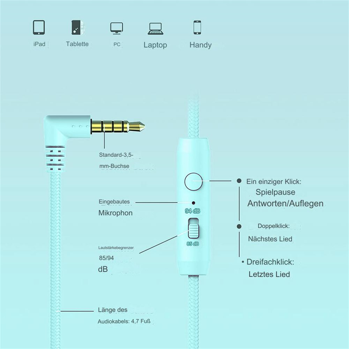 Ein weißes und blaues Headset. Diagramme zeigen seine Funktionen, einschließlich Mikrofon und Lautstärkeregler.