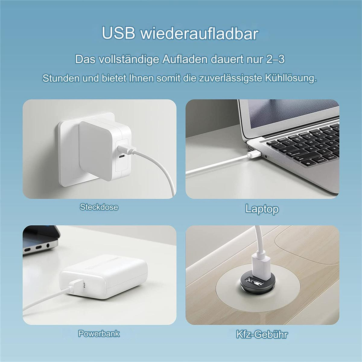 Vier Bilder, die zeigen, wie Geräte über USB aufgeladen werden: Steckdose, Laptop, Powerbank und Ladestation.
