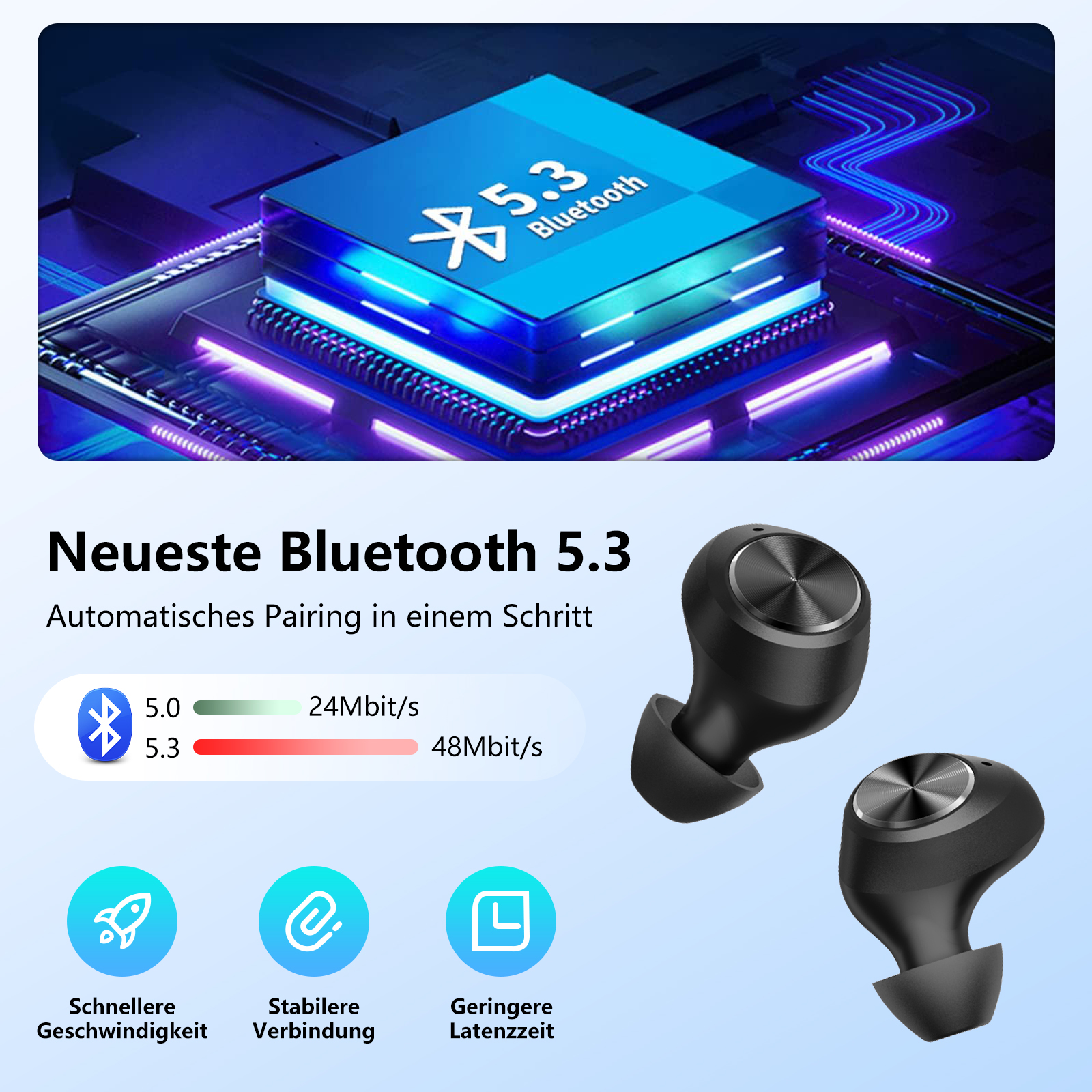 Bluetooth 5.3 Ohrhörer. Schwarze Ohrhörer mit Ladecase und eine Grafik, die Bluetooth 5.0 und 5.3 Geschwindigkeiten zeigt.