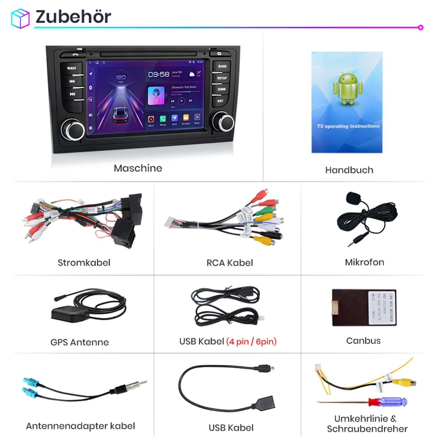 Ein Automotive-Entertainment-System mit Zubehör: Kabel, Mikrofon, GPS-Antenne und Handbuch.