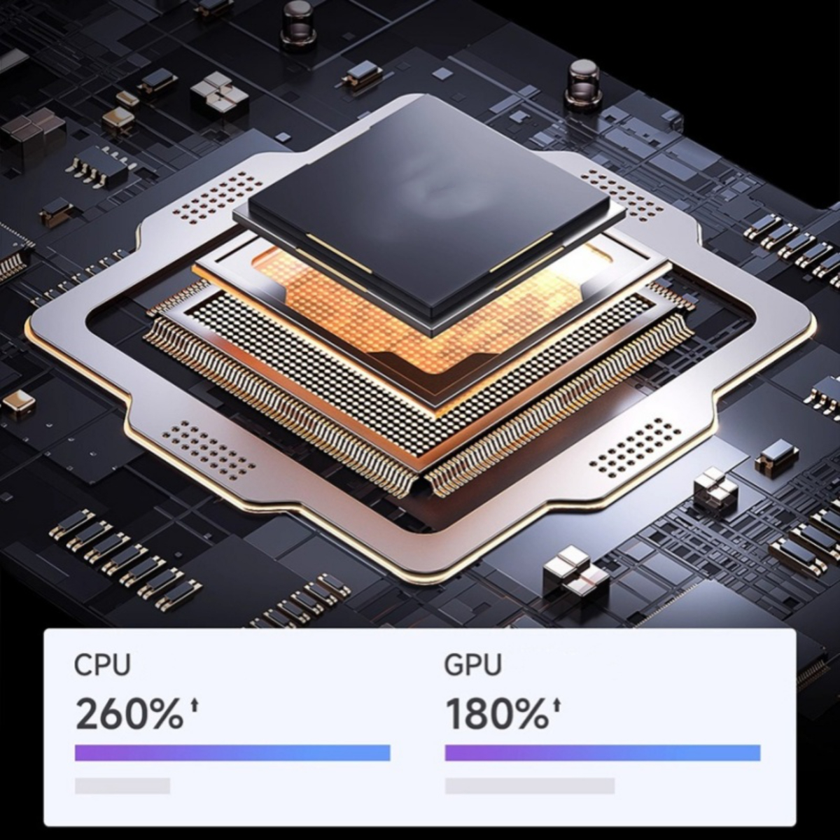 Nahaufnahme von CPU und GPU mit Leistungsangaben auf dunkler Platine.