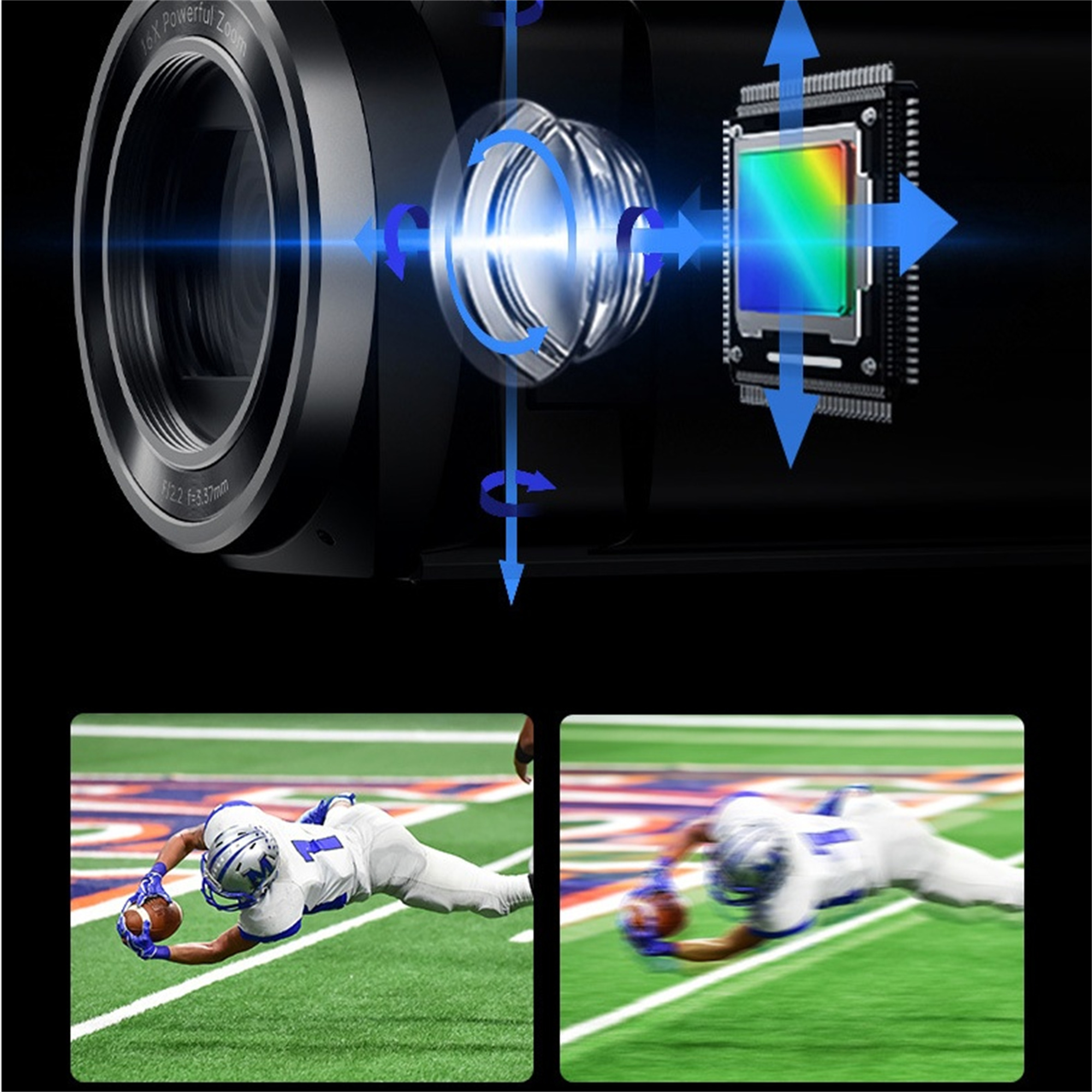 Diagramm eines Kameraobjektivs und -sensors. Zeigt den Lichtweg mit Footballspielern in Aktion.