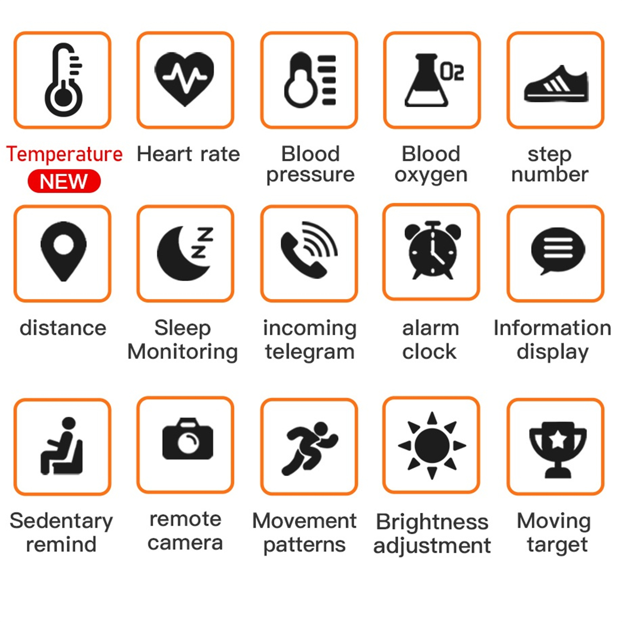 Symbole: Temperatur, Herzfrequenz, Blutdruck, Blutsauerstoff, Schrittzahl und weitere Metriken.