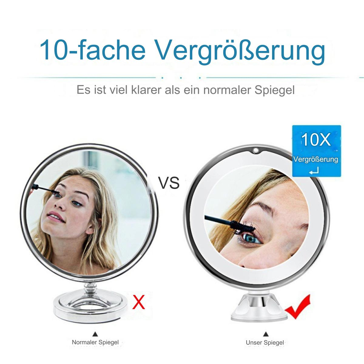 Vergleich von normalen und 10-fach vergrößernden Spiegeln. Frau trägt Mascara in der vergrößerten Version auf.
