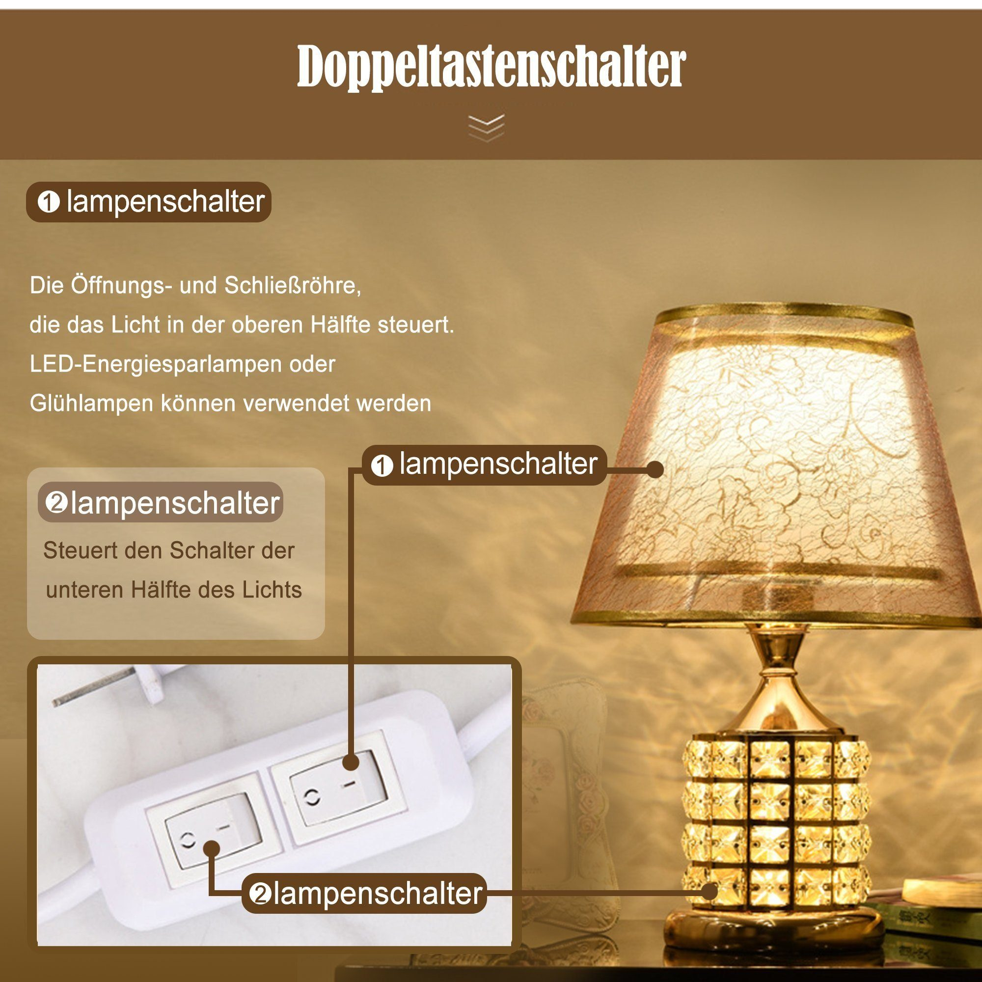 Eine detaillierte Abbildung einer Lampe, die die Schalter und das Licht hervorhebt.