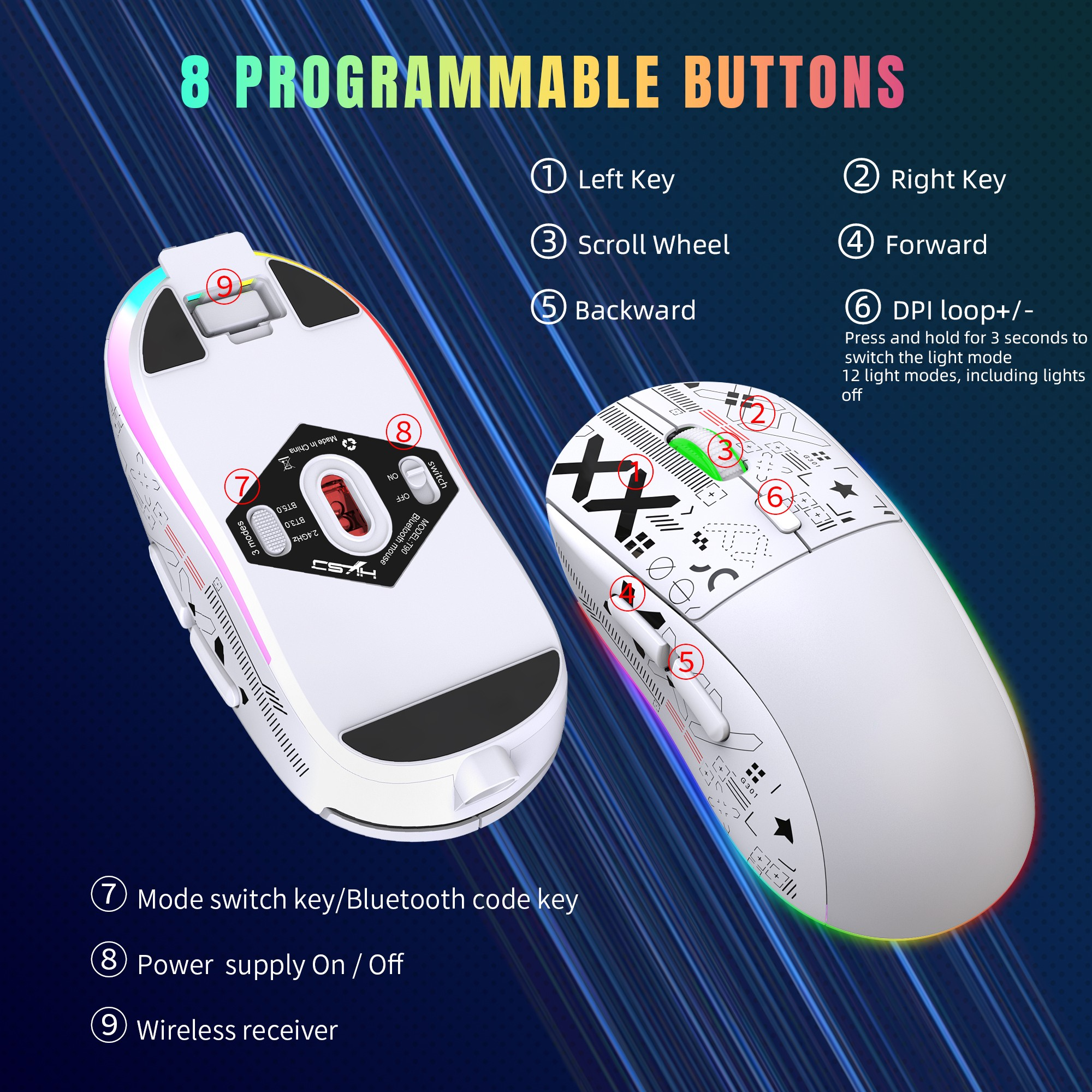 Eine weiße Gaming-Maus mit 8 programmierbaren Tasten, Diagrammen und Beschriftungen.