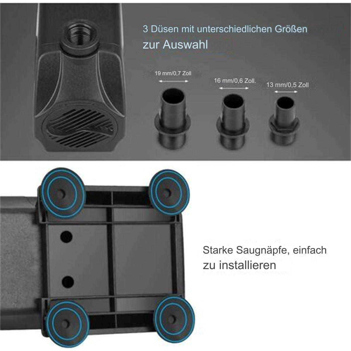 Nahaufnahme einer Pumpe mit drei Düsen und der Pumpenbasis mit Saugnäpfen.