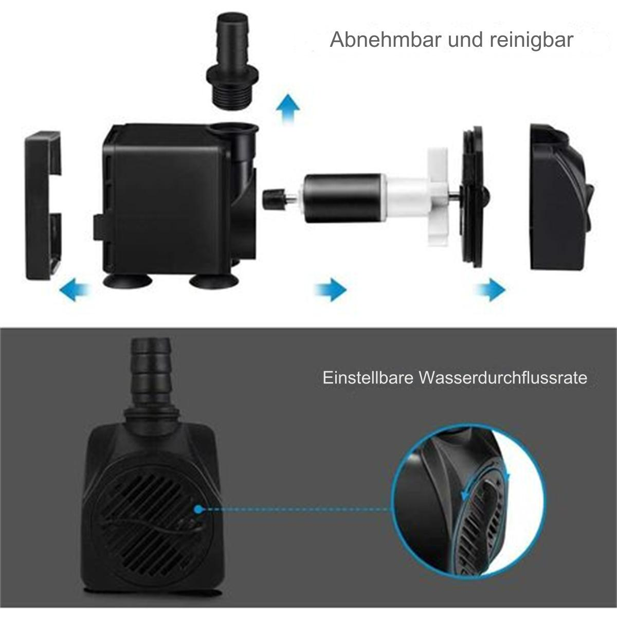 Diagramm einer schwarzen Wasserpumpe, zerlegt. Text auf Deutsch. Einsatz eines kreisförmigen Pumpenelements.