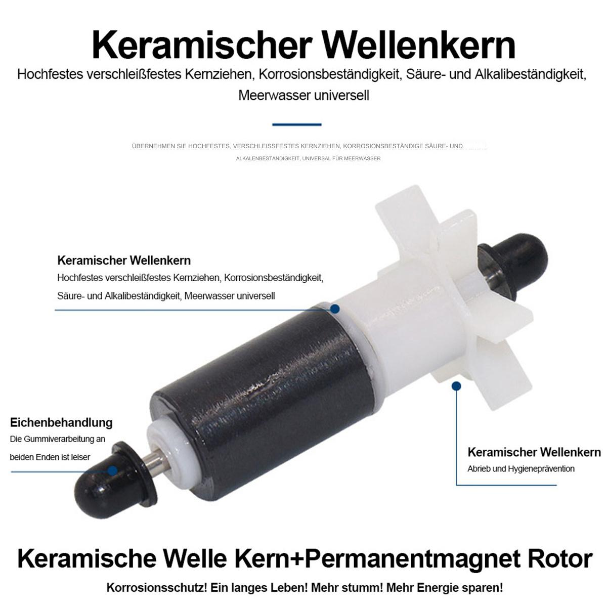 Nahaufnahme eines Geräts mit Text über Keramikkern.