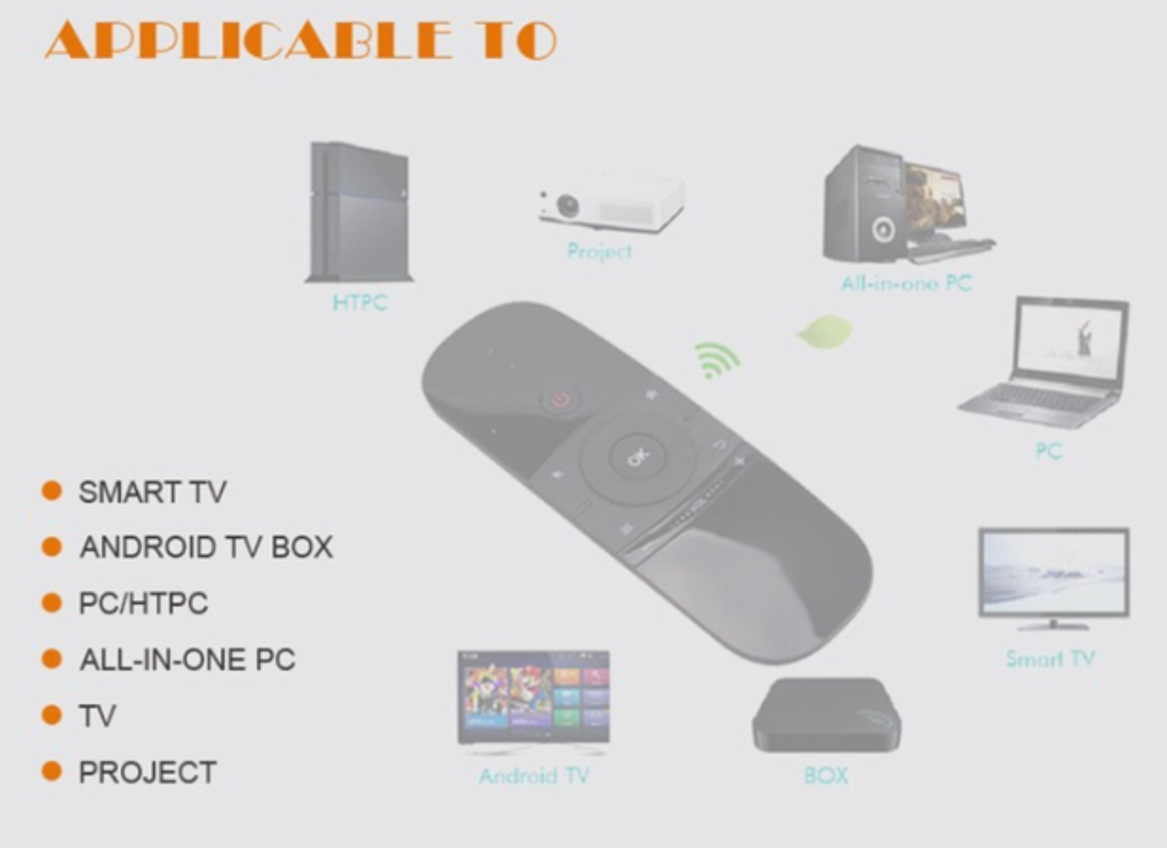 Eine Fernbedienung mit verschiedenen elektronischen Geräten und Beschriftungen für Smart-TV, Android TV Box usw.