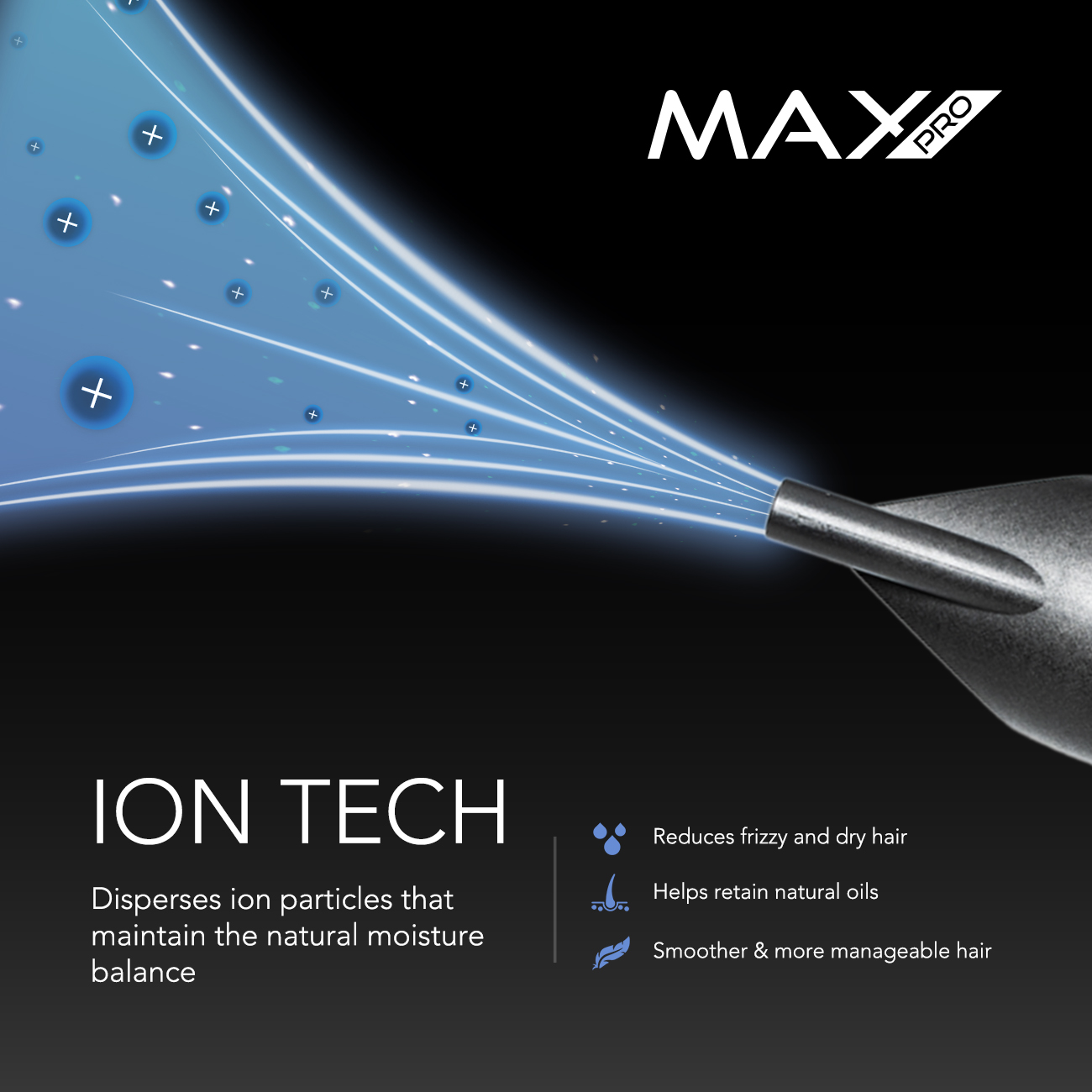 Ion Tech Bild, das einen Fön und blaue Linien zeigt, die davon ausgehen. Text mit Vorteilen.