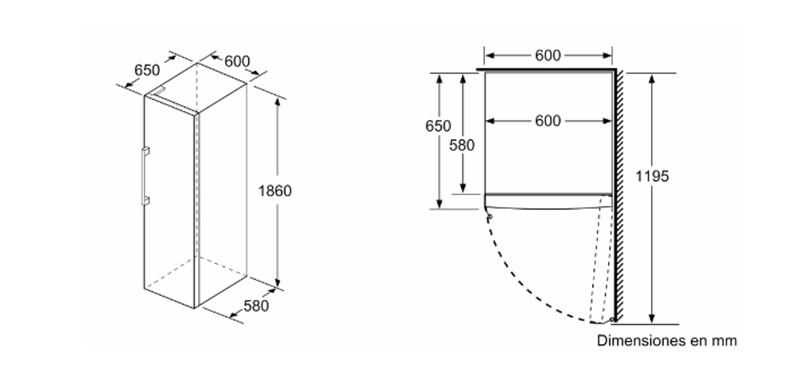 Diagrama de un armario con dimensiones en mm. Muestra una perspectiva frontal y una vista lateral con medidas.