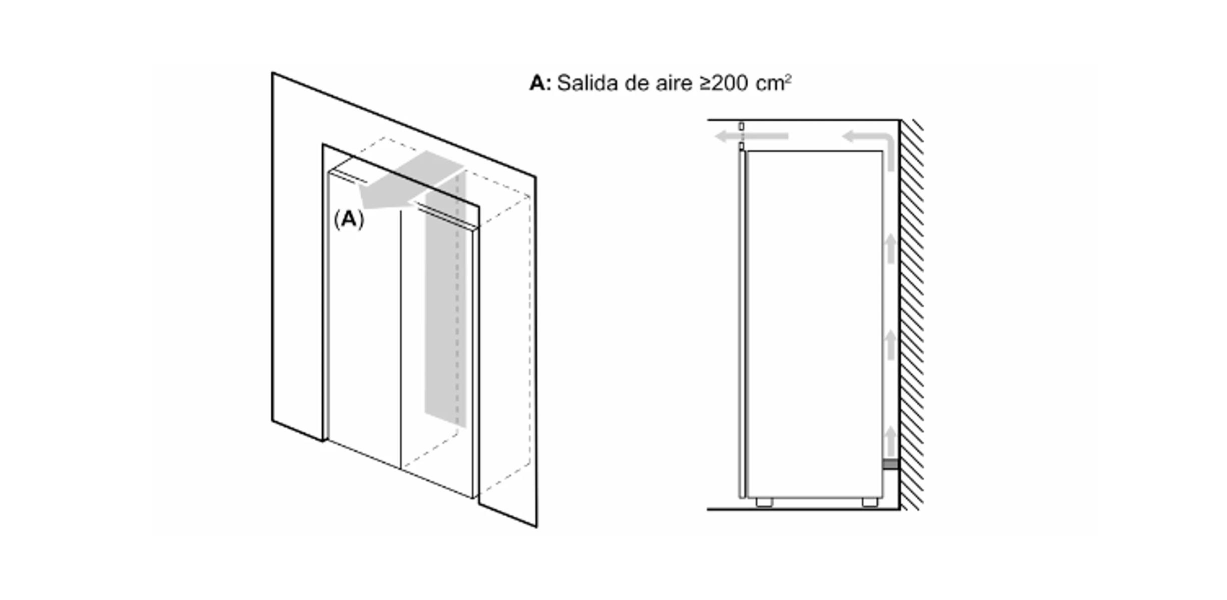 Diagrama de ventilación para un electrodoméstico empotrado con flechas de flujo de aire.