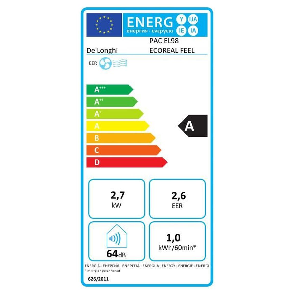 Etichetta energetica per un condizionatore d'aria. Visualizza informazioni sull'efficienza energetica e altri dettagli.