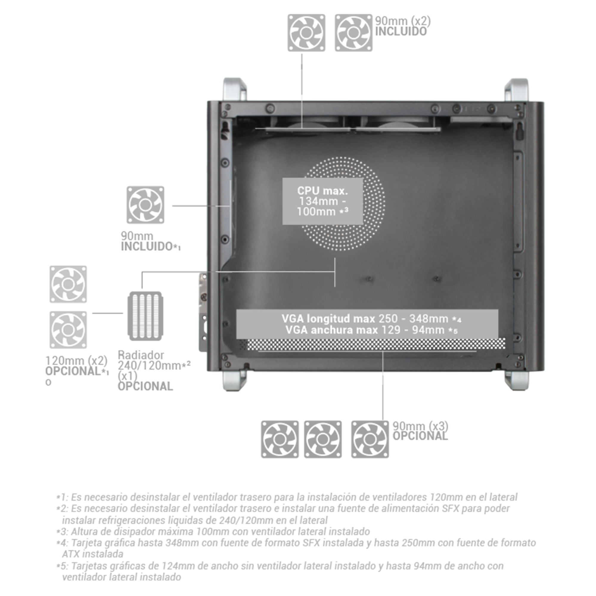 Diagramma dell'interno di un case di computer con posizionamento delle ventole e misure. Sfondo bianco.