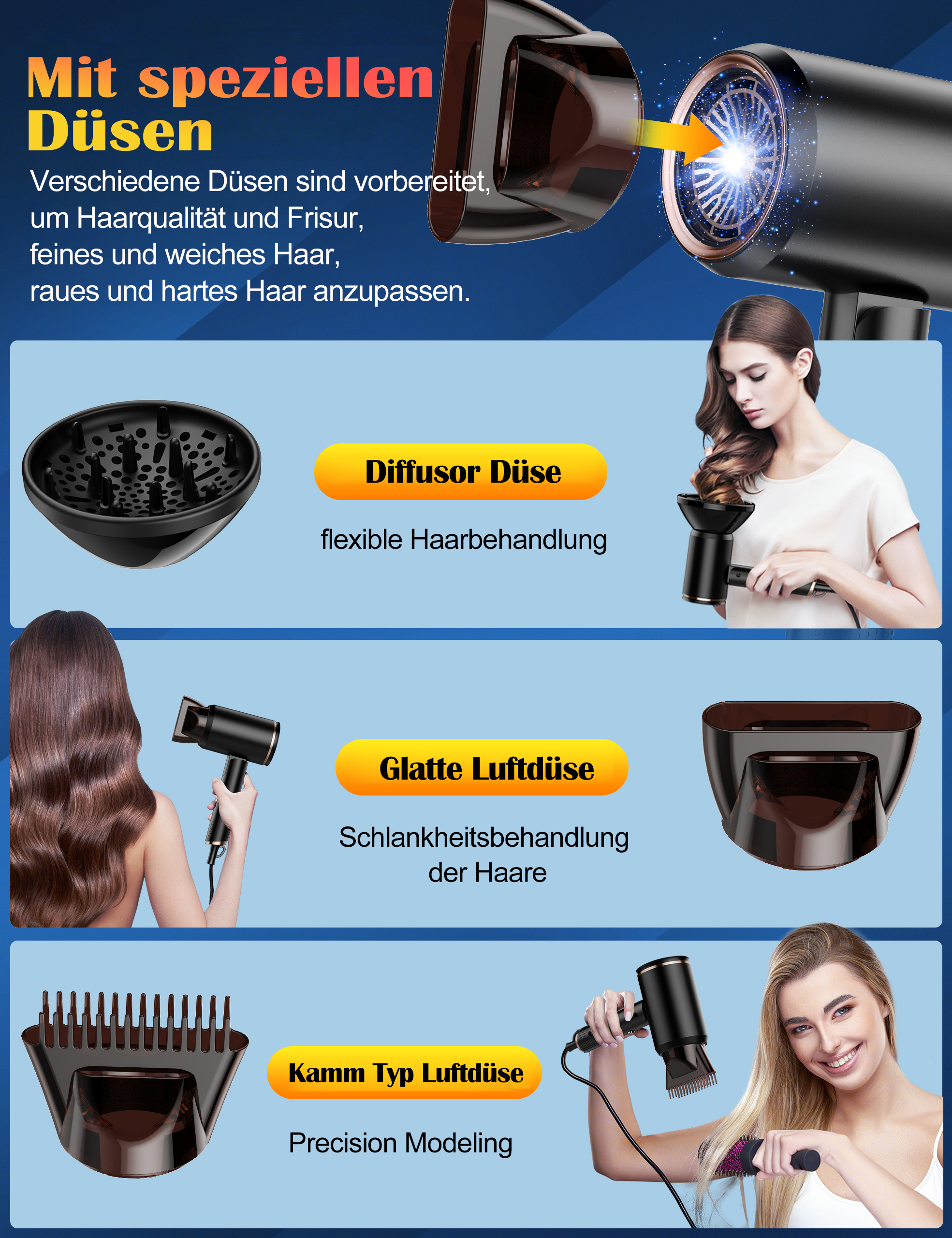 Verschiedene Haartrockneraufsätze werden mit Beschreibungen und Personen, die sie verwenden, gezeigt.