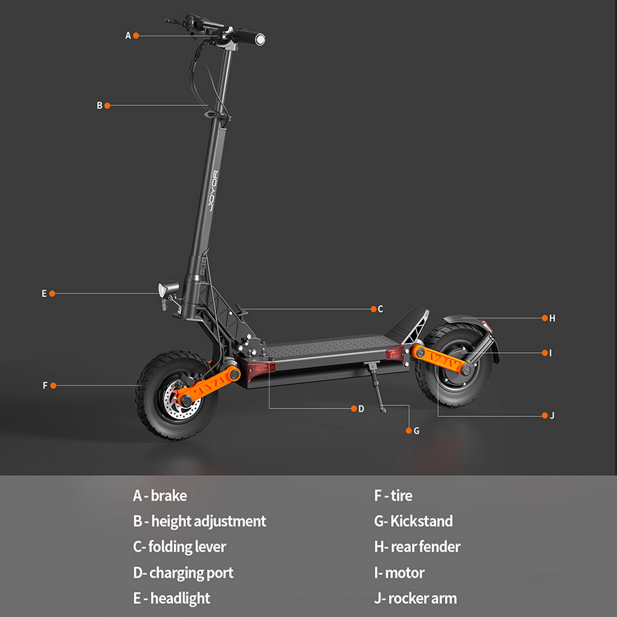 Elektroroller-Diagramm mit beschrifteten Teilen. Grau und Orange.