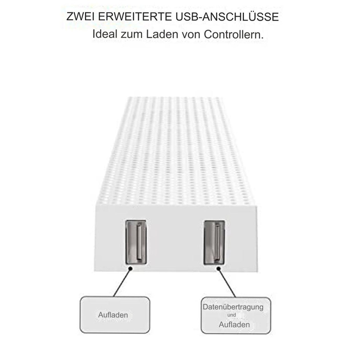 Ein weißer rechteckiger USB-Hub mit zwei USB-Anschlüssen. Text deutet darauf hin, dass er sich ideal zum Aufladen von Controllern eignet.
