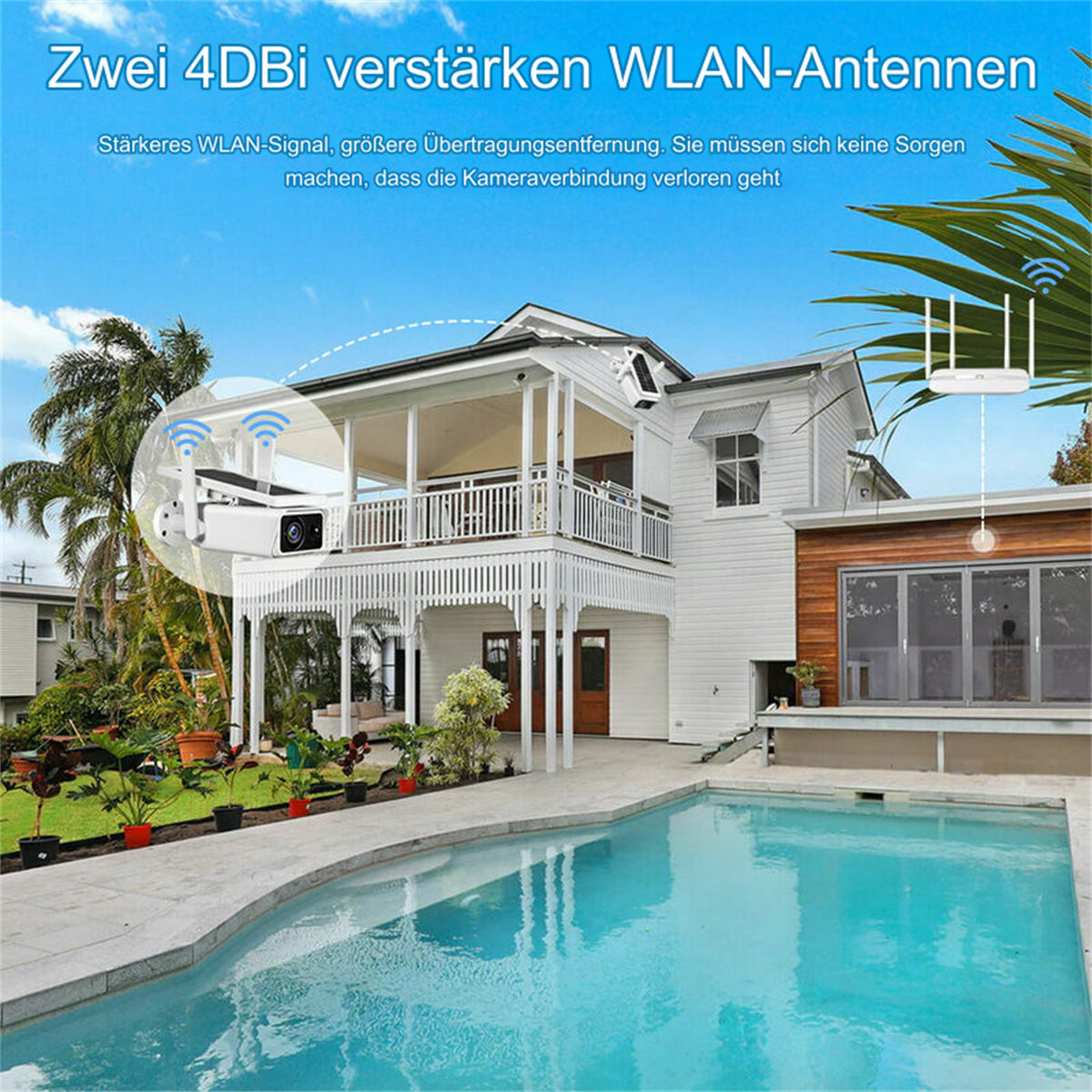 Haus mit Pool, Überwachungskamera zeigt WLAN. Text: 'Zwei 4DBi WLAN-Antennen'. Drahtlose Signale gezeigt.