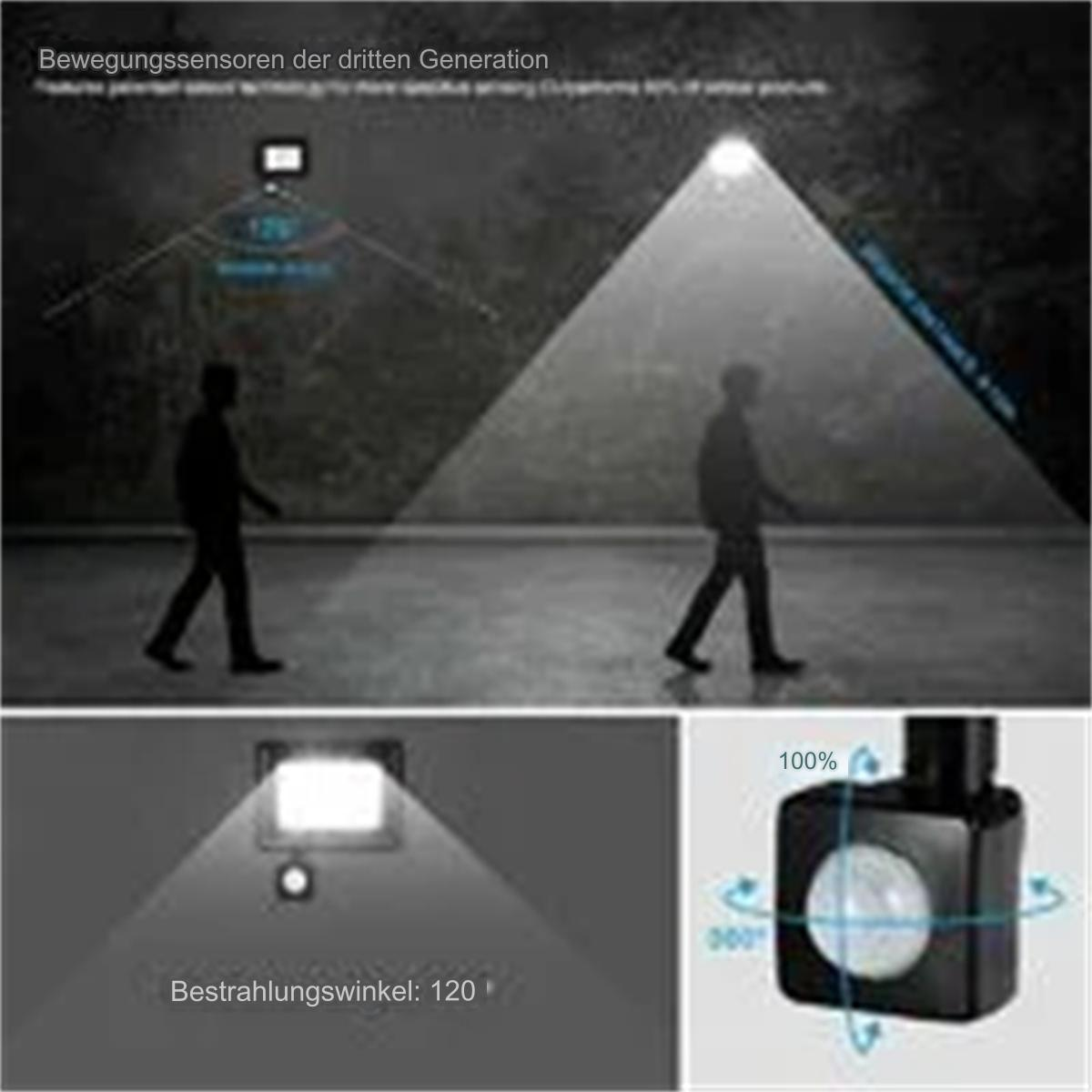 Äußeres Sicherheitslicht mit Bewegungssensor, zeigt Lichtstrahl und Sensorbereich.