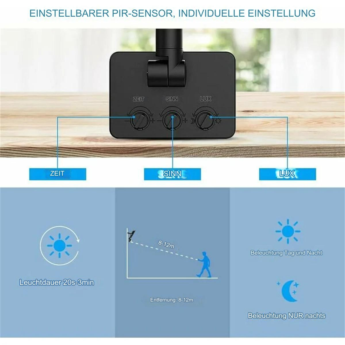 Schwarze Outdoor-Sicherheitsleuchte mit einstellbaren Einstellungen. Enthält Zeit-, Empfindlichkeits- und Lichtintensitätsregler.