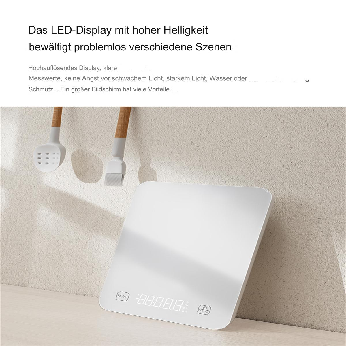 Digitale Küchenwaage auf weißer Oberfläche. Zeigt Zahlen an. Zwei weiße Kochutensilien an der Wand.