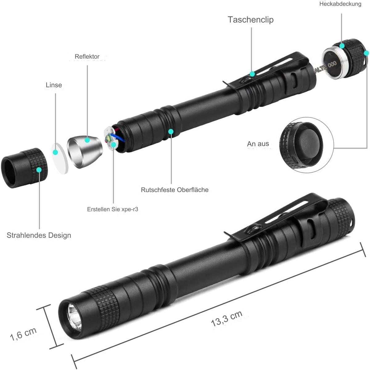 Eine schwarze Taschenlampe zerlegt, mit Teilen wie Linse, Reflektor, und Schalter, Beschriftung in Deutsch.