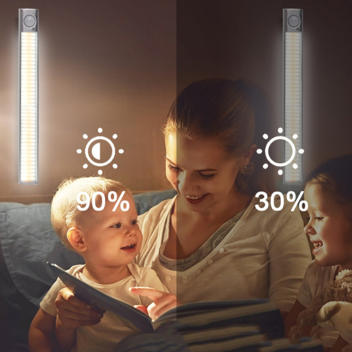 Mutter und zwei Kinder lesen ein Buch. 90 % und 30 % Lichteinstellungen.