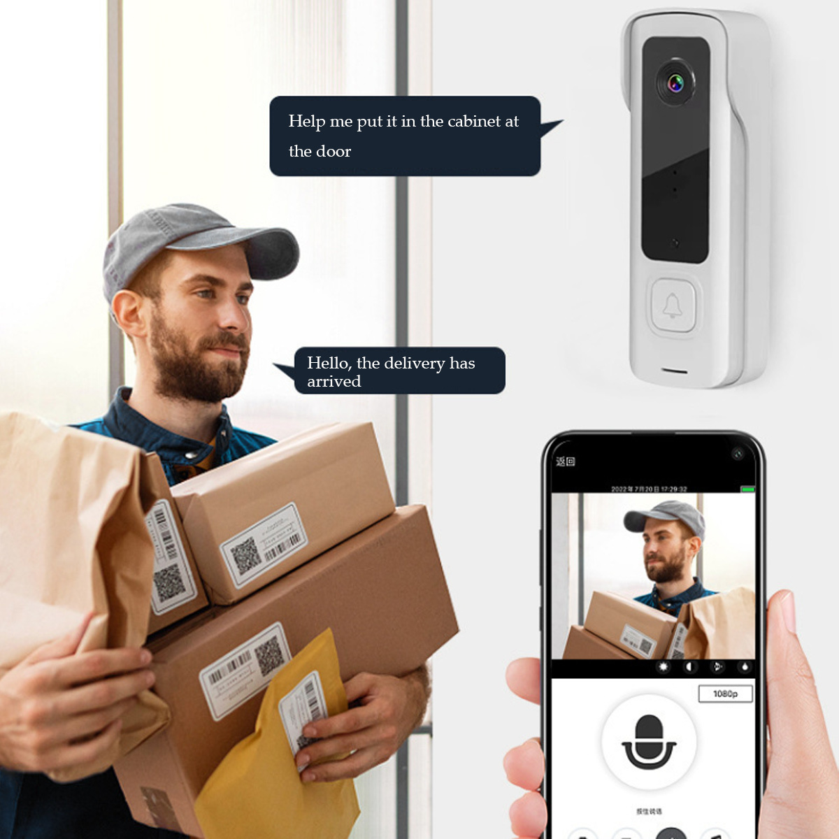 Ein Zusteller mit Paketen, eine Türklingelkamera und ein Telefon, das die Person anzeigt.
