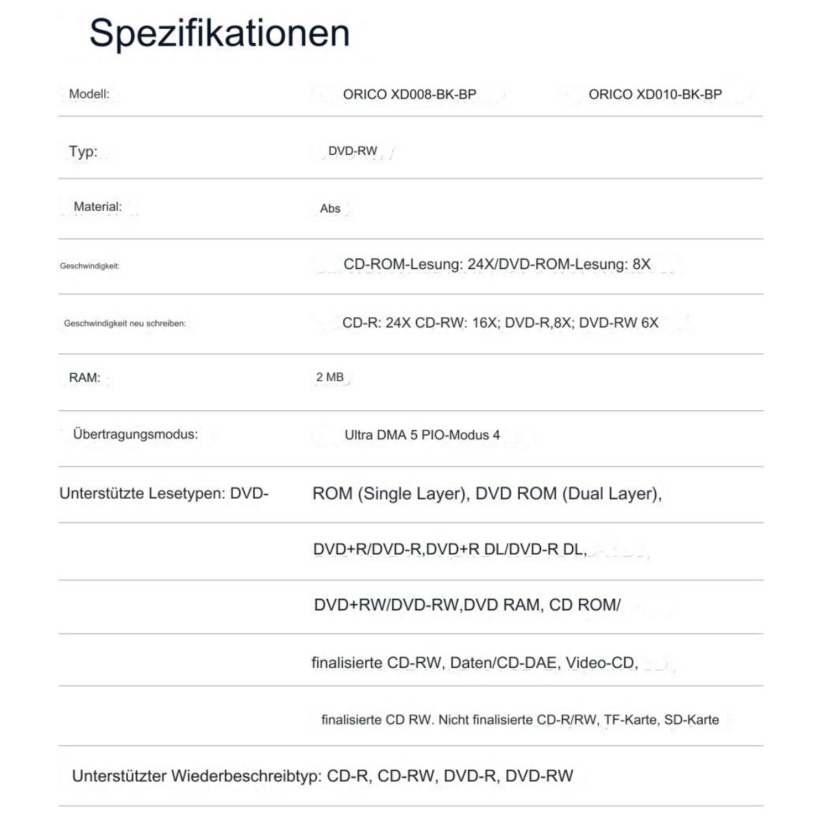 Spezifikationstabelle mit Modell, Typ, Material und unterstützten Formaten. Der Text ist auf Deutsch. Der Hintergrund ist weiß.