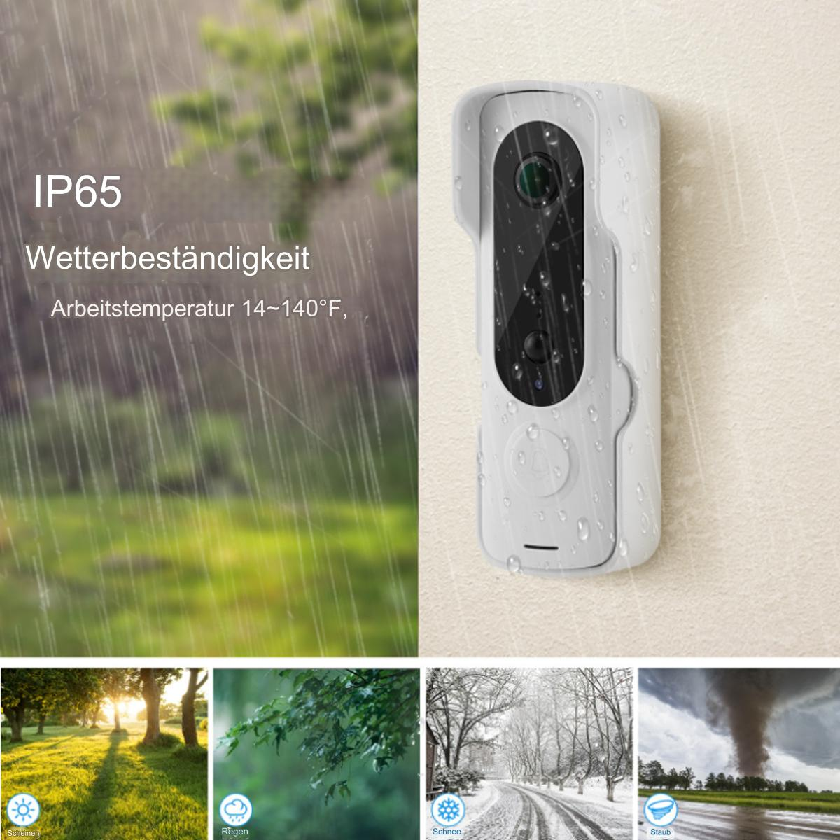 Weiße Türklingel mit Regen- und Wettersymbolen. Grünes Feld im Hintergrund.