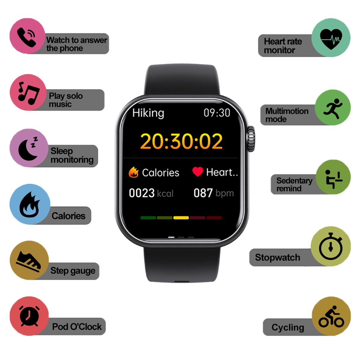 Eine schwarze Smartwatch, die Zeit, Kalorien und Herzfrequenz anzeigt, mit verschiedenen Modus-Symbolen.