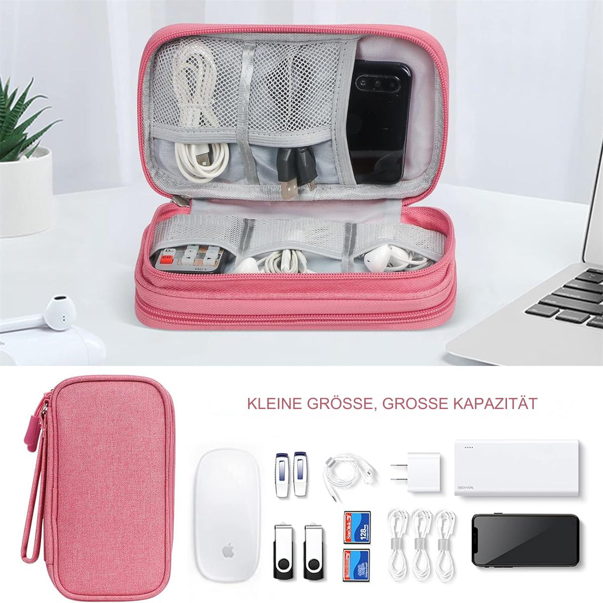 Ein rosa Etui mit Fächern, Kopfhörern und anderem elektronischen Zubehör. Text: Kleine Größe, große Kapazität.