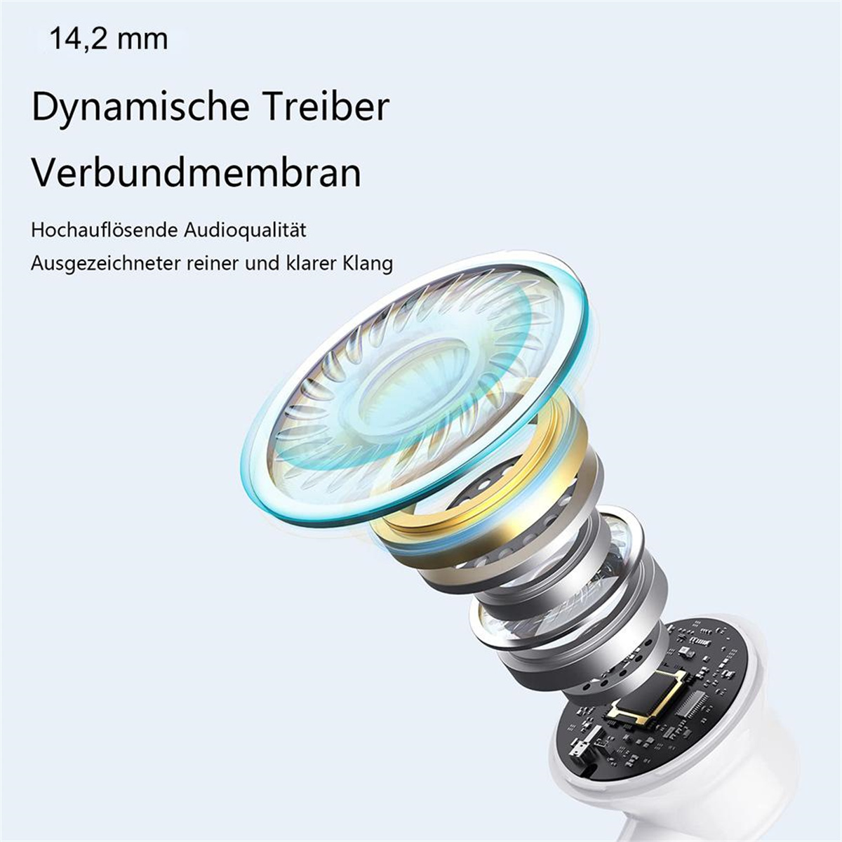 Schnittansicht von Kopfhörern, die interne Komponenten und das Schichtdesign zeigen.