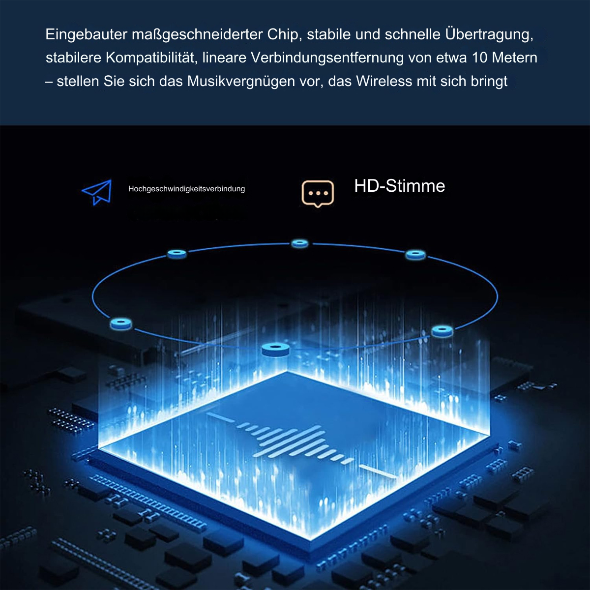 Blaue Leiterplatte mit Grafik der Schallwelle. Text: Hochgeschwindigkeitsverbindung, HD-Stimme.