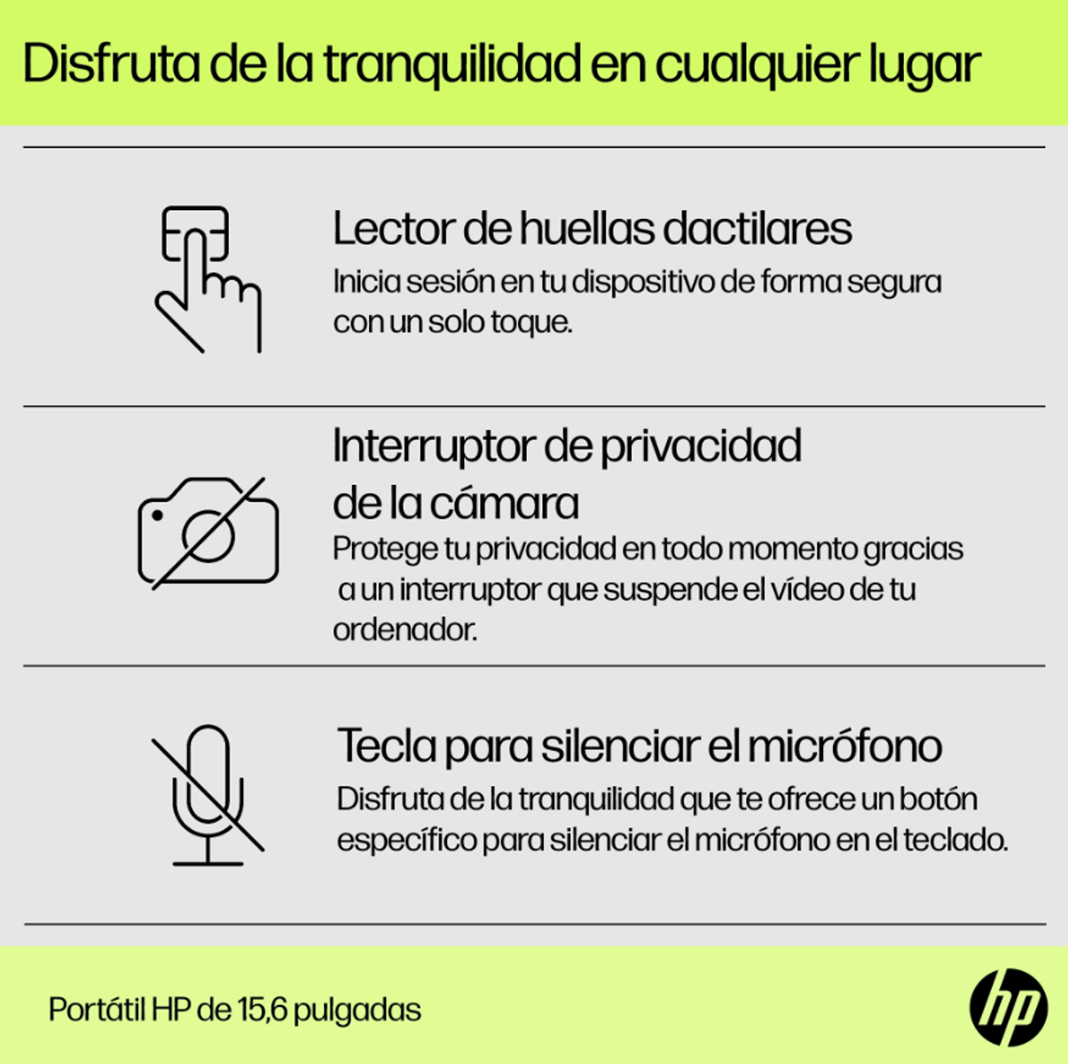 Gráfico informativo con iconos y texto. Muestra un lector de huellas dactilares, privacidad de la cámara y un botón de silencio.