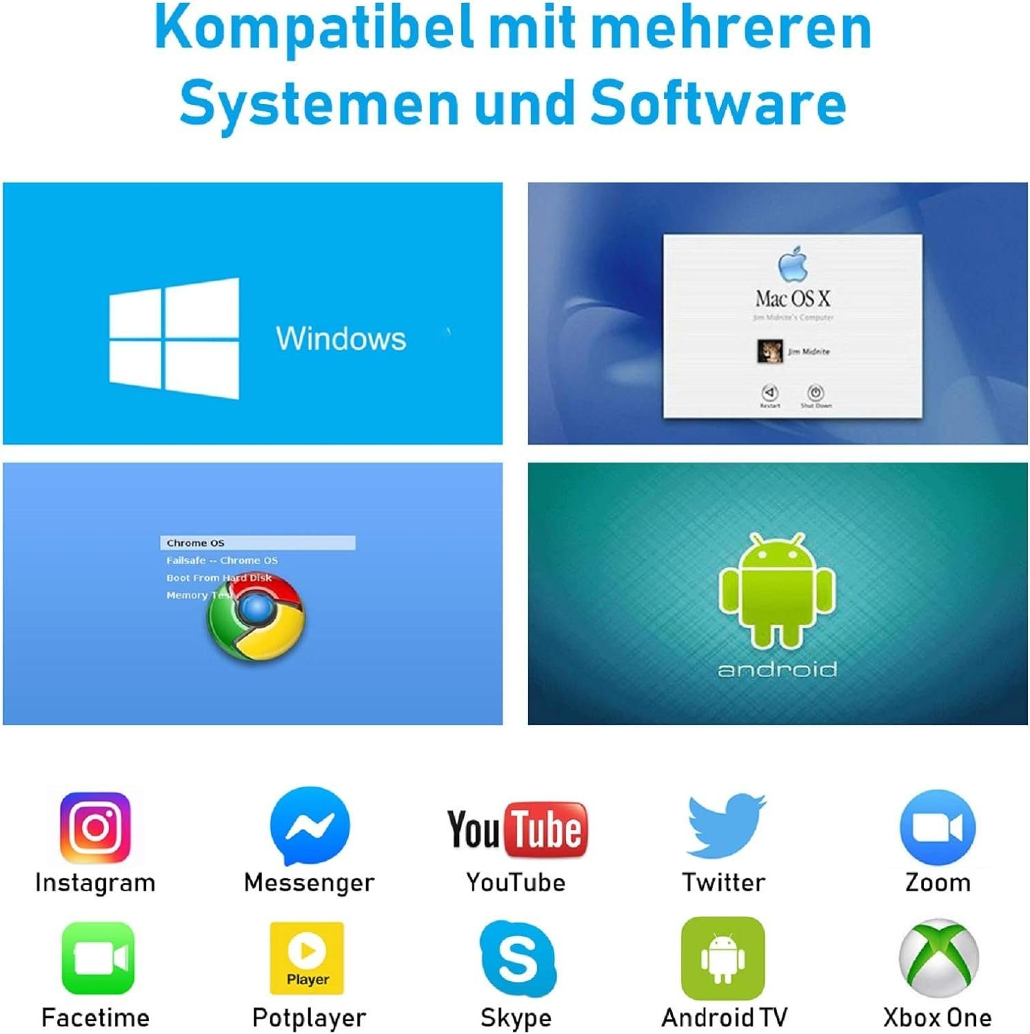 Bilder von verschiedenen Computerbetriebssystemen und App-Logos. Windows, Mac OS, Chrome OS, Android werden gezeigt.