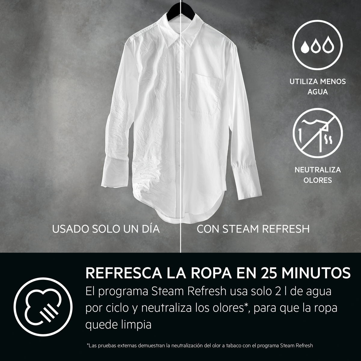 Biała koszula w połowie wyczyszczona. Tekst poniżej wskazuje na użycie pary do czyszczenia i neutralizacji zapachów.
