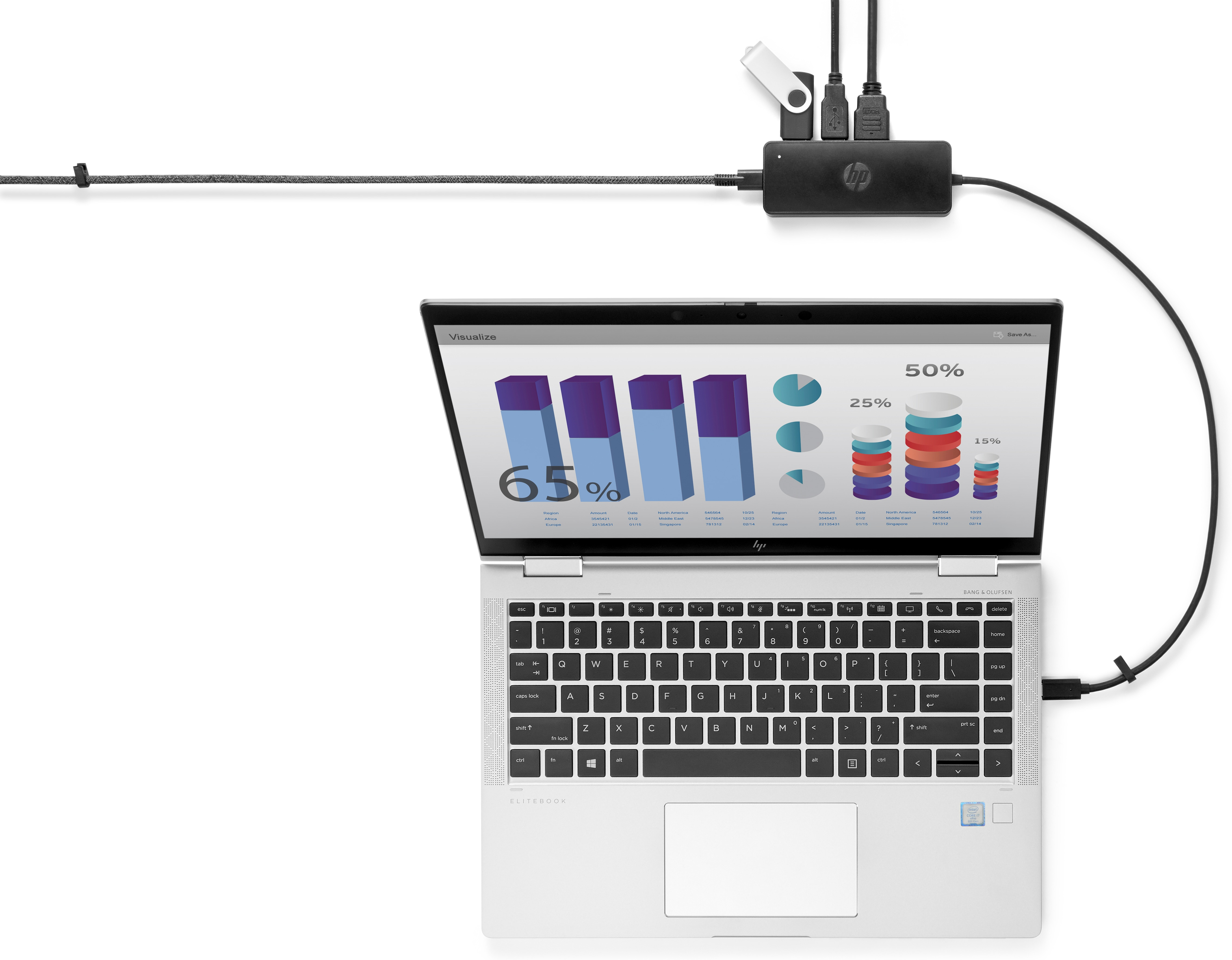 Laptop an einen Hub mit mehreren Anschlüssen angeschlossen, darunter USB und USB-C.