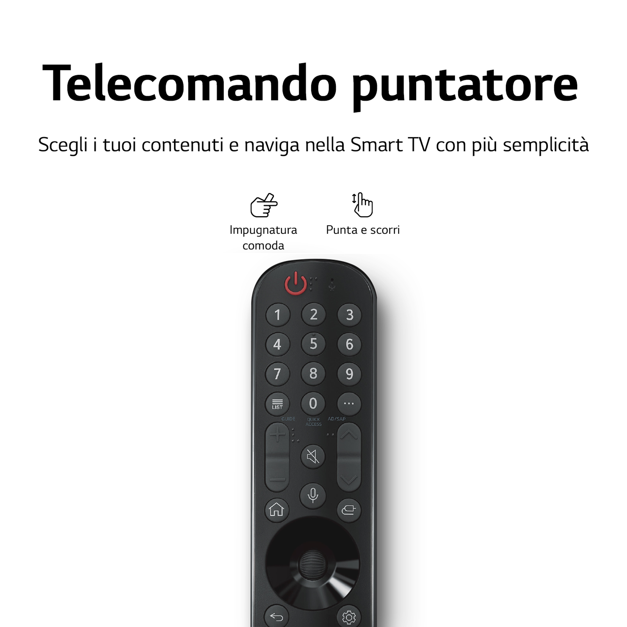 Un telecomando nero con diversi pulsanti. Il testo recita "Telecomando puntatore".