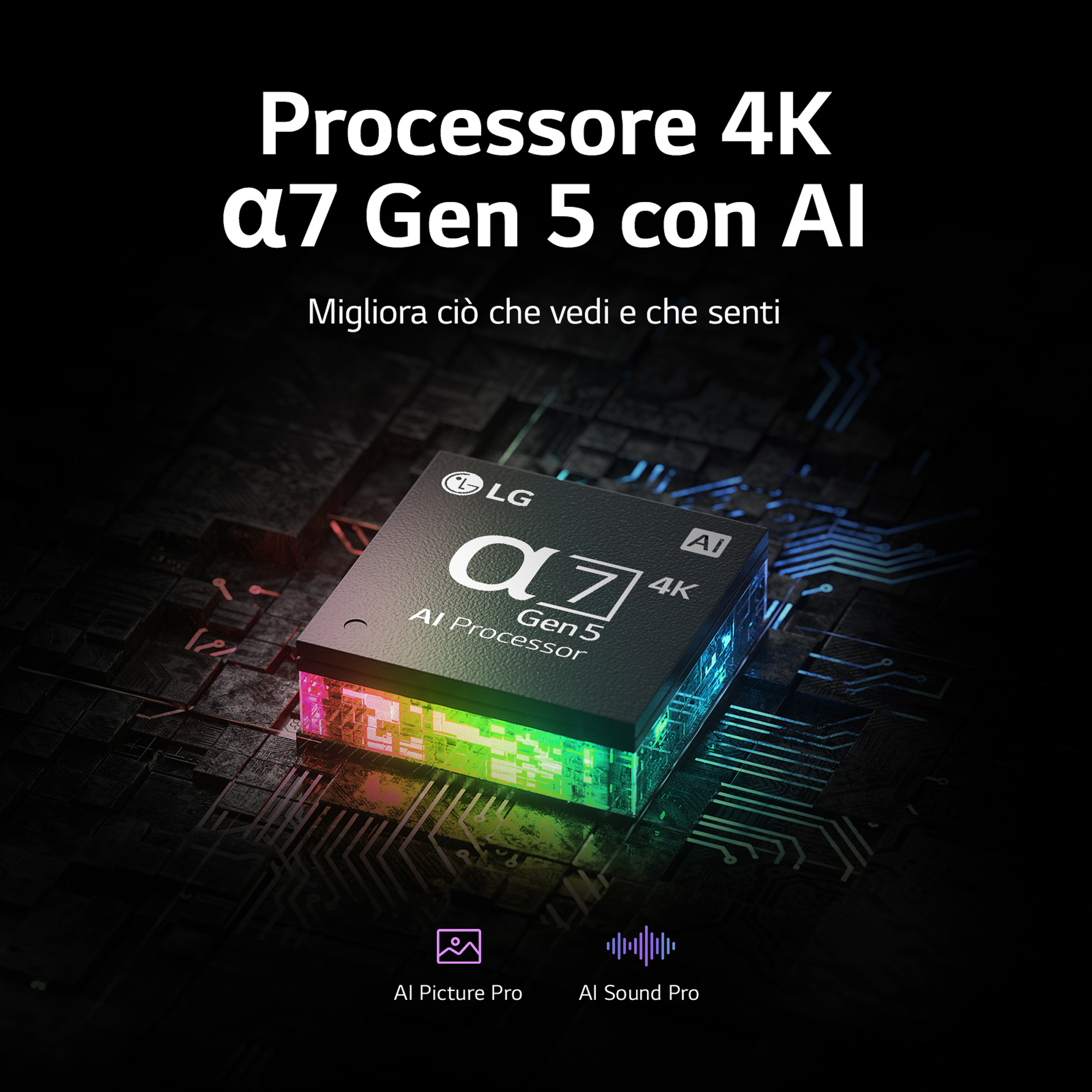 Un processore nero su base lilla chiaro. Testo: Processore 4K a7 Gen 5 con AI. Grafica colorata.